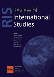 Cover of the Review of International Studies Journal